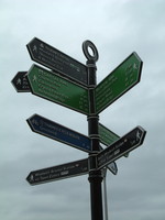 The signpost at the start of the Ring, at the entrance to the Woolwich foot tunnel