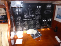 The control panel, with switches (in Norwegian) for all the electrical equipment on board